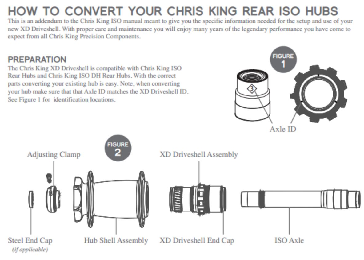 Chris King Debuts New XD Driver ISO Hub for SRAM 1x11 systems Bikerumor
