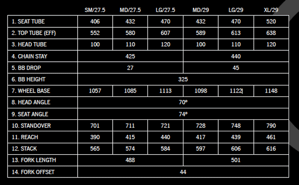 first look 2015 orbea oiz mountain bike full suspension fox bike helmet size chart