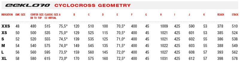 new eddy merckx bikes for speed endurance women and eddy merckx size chart