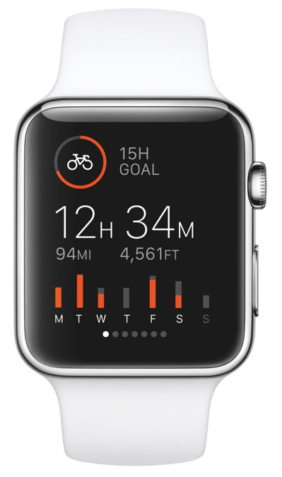 apple watch series 4 and strava