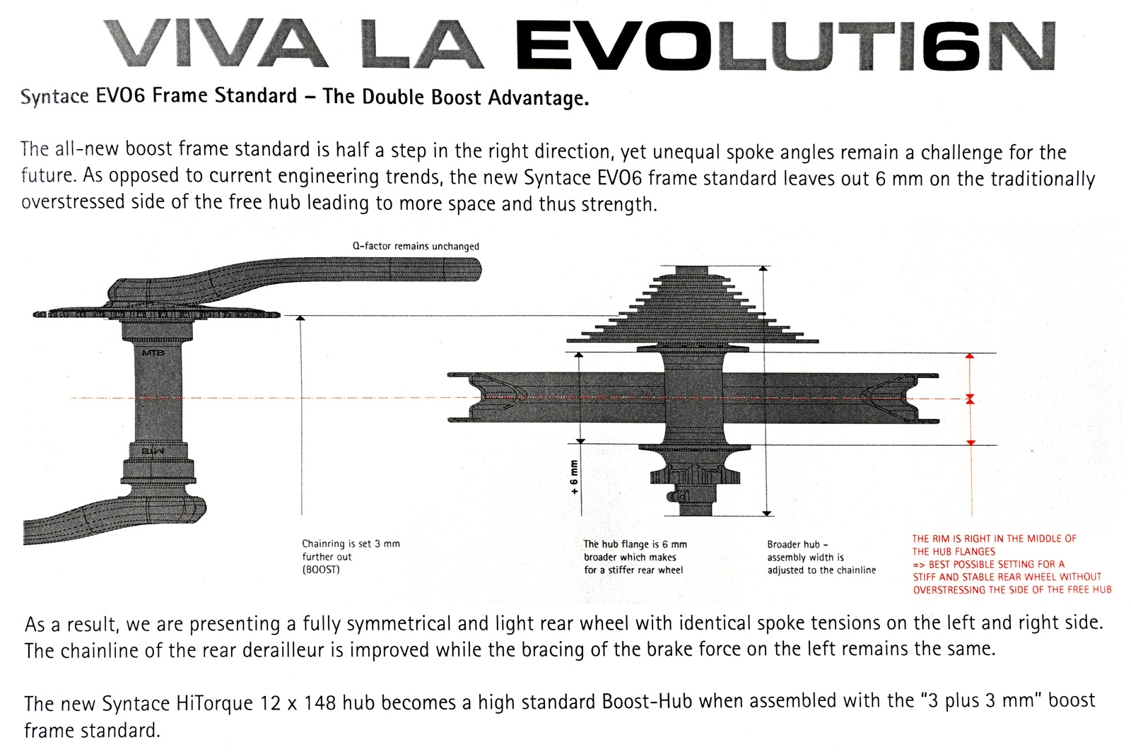 http://www.bikerumor.com/wp-content/uploads/2015/09/Syntace_EVO6-frame-standard_asymmetric-Boost-interpretation_fact-sheet.jpg