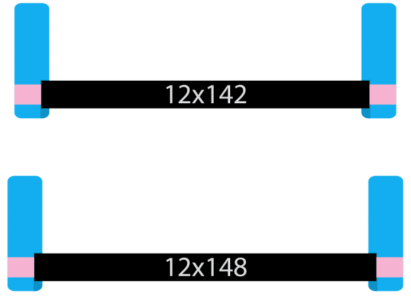 2016-thru-axle-boost-148-standards-142-t