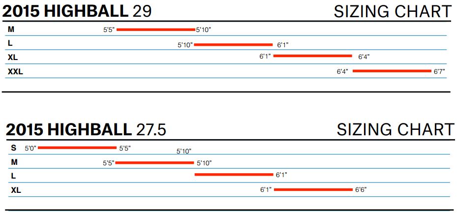2015 27 5 and 29 santa cruz higball sizing chart bikerumor santa cruz bike sizing chart
