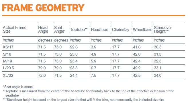 giants new toughroad bikes bridge the mtb cx gap for all kinds of giant bike sizes chart