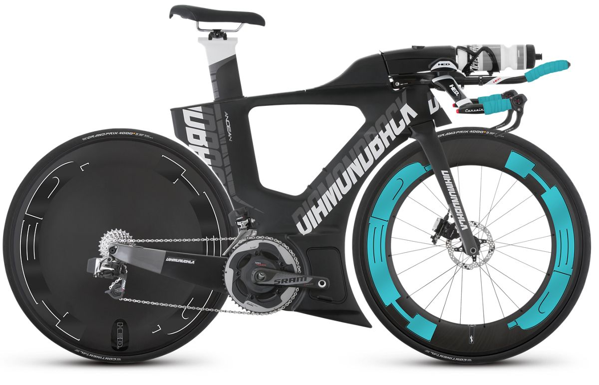 Build Your Bicycle Online Build Your Bicycle Online