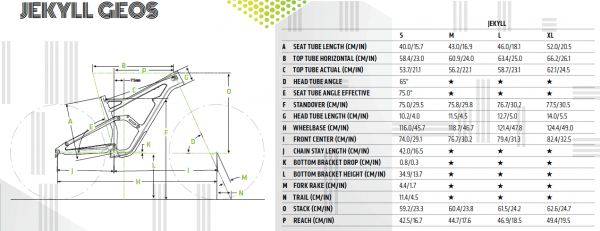 2018 cannondale jekyll amp trigger mountain bikes full cannondale caadx size chart
