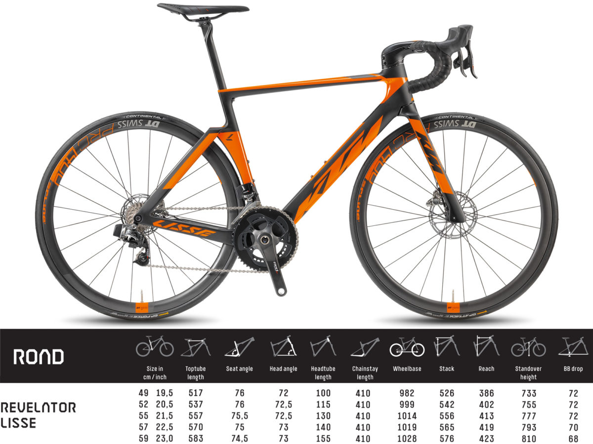 Ktm Lisse Aero Ktm Lisse Aero