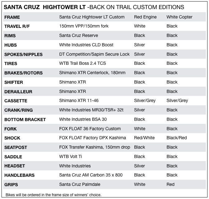 Help California get 'Back On Trail' w/ fire fighting themed Santa Cruz Hightower raffle